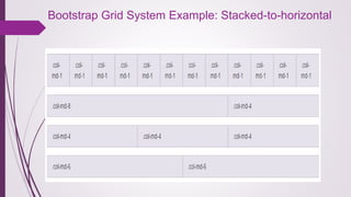 Bootstrap Grid System Example: Stacked-to-horizontal 
 