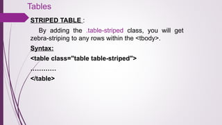 Tables
STRIPED TABLE :
By adding the .table-striped class, you will get
zebra-striping to any rows within the <tbody>.
Syntax:
<table class="table table-striped">
…………
</table>
 