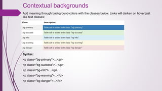Contextual backgrounds
Add meaning through background-colors with the classes below. Links will darken on hover just
like text classes:
Syntax:
<p class="bg-primary">...</p>
<p class="bg-success">...</p>
<p class="bg-info">...</p>
<p class="bg-warning">...</p>
<p class="bg-danger">...</p>
 