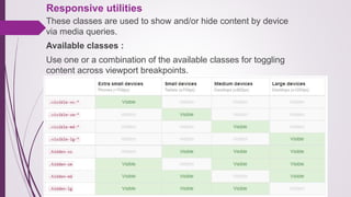 Responsive utilities
These classes are used to show and/or hide content by device
via media queries.
Available classes :
Use one or a combination of the available classes for toggling
content across viewport breakpoints.
 