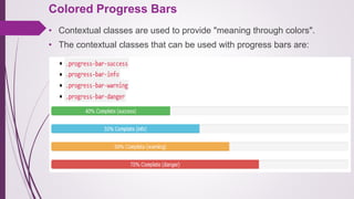 Colored Progress Bars
• Contextual classes are used to provide "meaning through colors".
• The contextual classes that can be used with progress bars are:
 