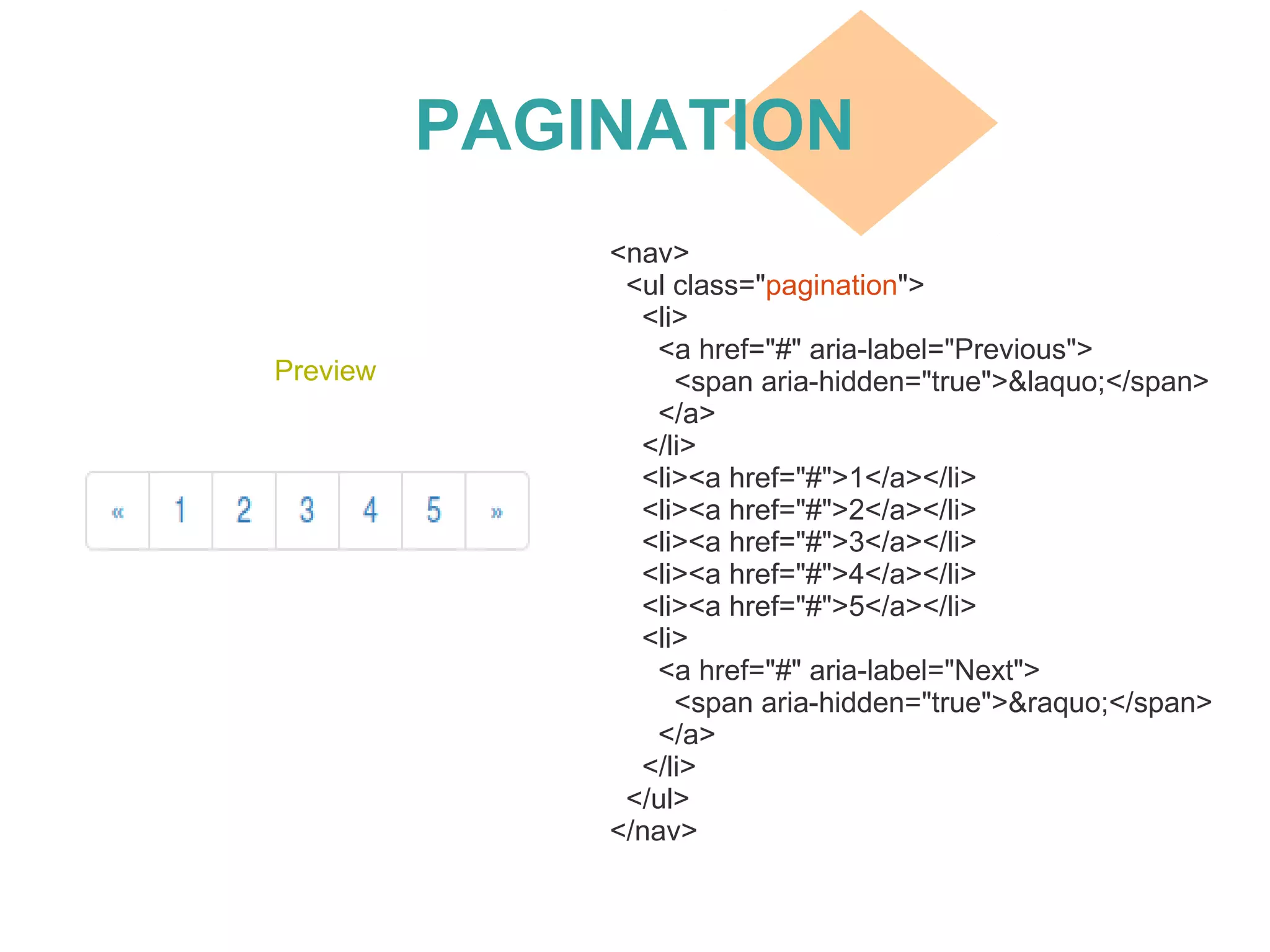 Bootstrap Components Quick Overview PPT Bootstrap components quick overview ppt
