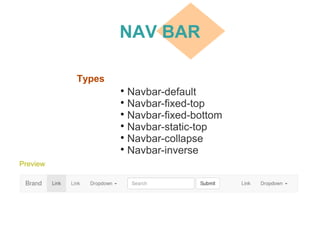 NAV BAR
Preview

Navbar-default

Navbar-fixed-top

Navbar-fixed-bottom

Navbar-static-top

Navbar-collapse

Navbar-inverse
Types
 
