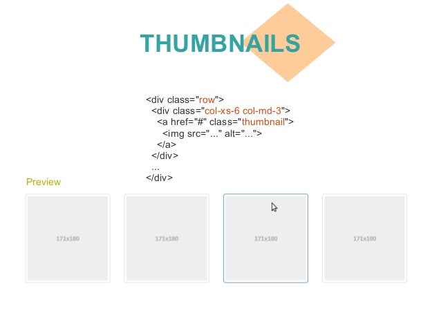 Bootstrap Components Quick Overview