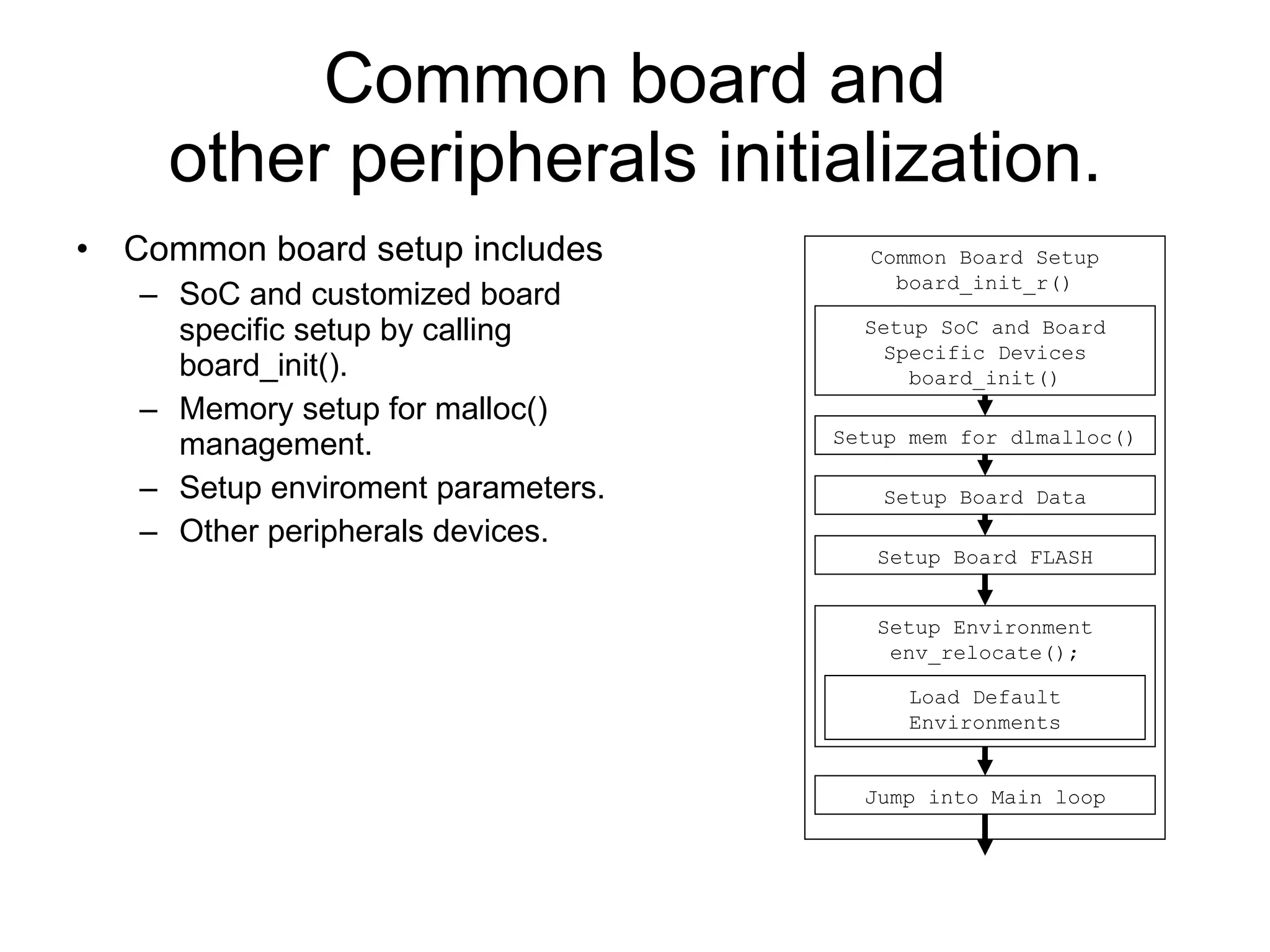 Common board and other peripherals initialization. Common board setup includes SoC and customized board specific setup by calling board_init(). Memory setup for malloc() management. Setup enviroment parameters. Other peripherals devices. Common Board Setup board_init_r() Setup mem for dlmalloc() Setup Board Data Setup Board FLASH Load Default Environments Setup Environment env_relocate(); Jump into Main loop Setup SoC and Board Specific Devices board_init() 