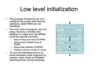 Low level initialization The purpose if lowlevel_init is to configure the power and memory setting by when RAM are not initialized. The main task of lowlevel_init is to setup memory controller and relatives to make sure the DRAM could be operate correctly. Setup timing and clock of DRAM. Setup power related issue of DRAM. Setup base address of DRAM. Perform memory remap of u-boot. To turn off watchdog timer is to avoid hardware reset triggered by random value inside an enabled watchdog timer during bootstrap. Low Level Initialization Turnoff Watchdog Setup Memory Memory REMAP Setup Memory Controller or on-chip SRAM 