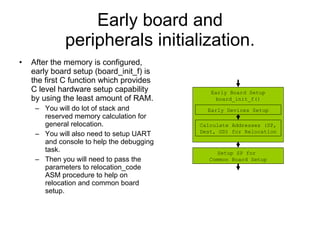 Early board and peripherals initialization. After the memory is configured, early board setup (board_init_f) is the first C function which provides C level hardware setup capability by using the least amount of RAM. You will do lot of stack and reserved memory calculation for general relocation. You will also need to setup UART and console to help the debugging task. Then you will need to pass the parameters to relocation_code ASM procedure to help on relocation and common board setup. Early Board Setup board_init_f() Early Devices Setup Calculate Addresses (SP, Dest, GD) for Relocation Setup SP for  Common Board Setup 