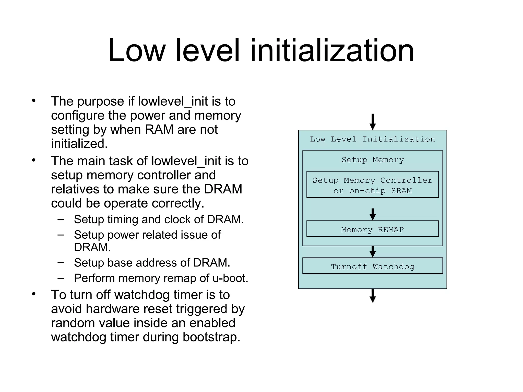 Low level initialization
• The purpose if lowlevel_init is to
configure the power and memory
setting by when RAM are not
initialized.
• The main task of lowlevel_init is to
setup memory controller and
relatives to make sure the DRAM
could be operate correctly.
– Setup timing and clock of DRAM.
– Setup power related issue of
DRAM.
– Setup base address of DRAM.
– Perform memory remap of u-boot.
• To turn off watchdog timer is to
avoid hardware reset triggered by
random value inside an enabled
watchdog timer during bootstrap.
Low Level Initialization
Turnoff Watchdog
Setup Memory
Memory REMAP
Setup Memory Controller
or on-chip SRAM
 