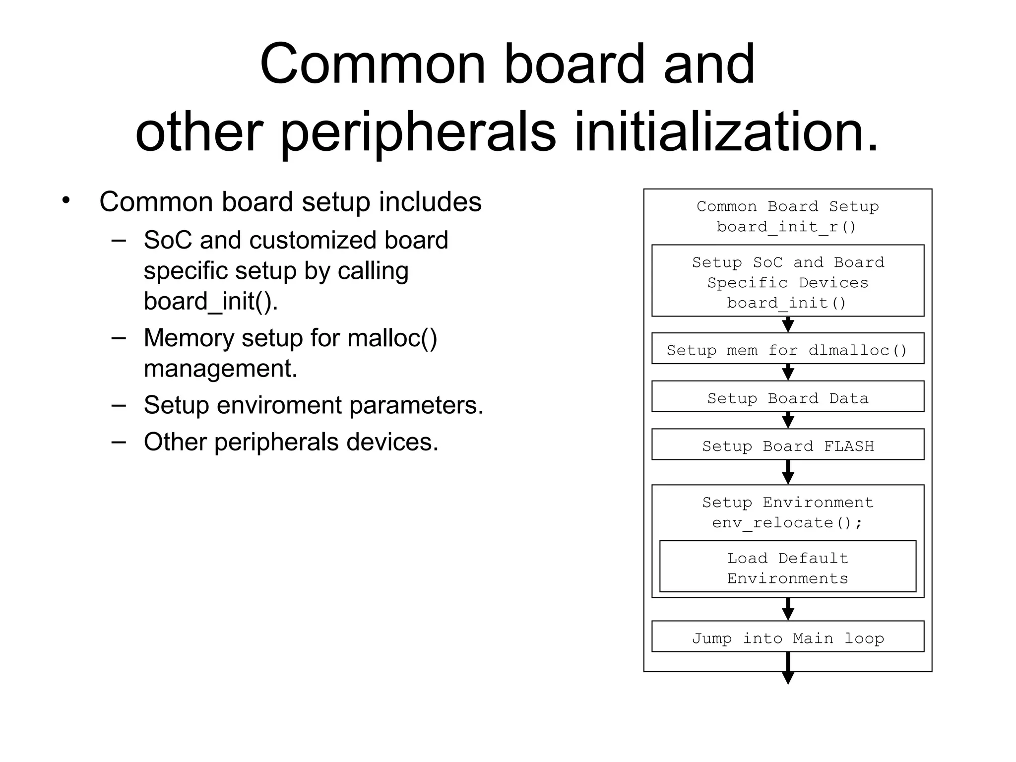 Common board and
other peripherals initialization.
• Common board setup includes
– SoC and customized board
specific setup by calling
board_init().
– Memory setup for malloc()
management.
– Setup enviroment parameters.
– Other peripherals devices.
Common Board Setup
board_init_r()
Setup mem for dlmalloc()
Setup Board Data
Setup Board FLASH
Load Default
Environments
Setup Environment
env_relocate();
Jump into Main loop
Setup SoC and Board
Specific Devices
board_init()
 