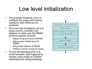 Low level initialization
• The purpose if lowlevel_init is to
configure the power and memory
setting by when RAM are not
initialized.
• The main task of lowlevel_init is to
setup memory controller and
relatives to make sure the DRAM
could be operate correctly.
– Setup timing and clock of DRAM.
– Setup power related issue of
DRAM.
– Setup base address of DRAM.
– Perform memory remap of u-boot.
• To turn off watchdog timer is to
avoid hardware reset triggered by
random value inside an enabled
watchdog timer during bootstrap.
Low Level Initialization
Turnoff Watchdog
Setup Memory
Memory REMAP
Setup Memory Controller
or on-chip SRAM
 