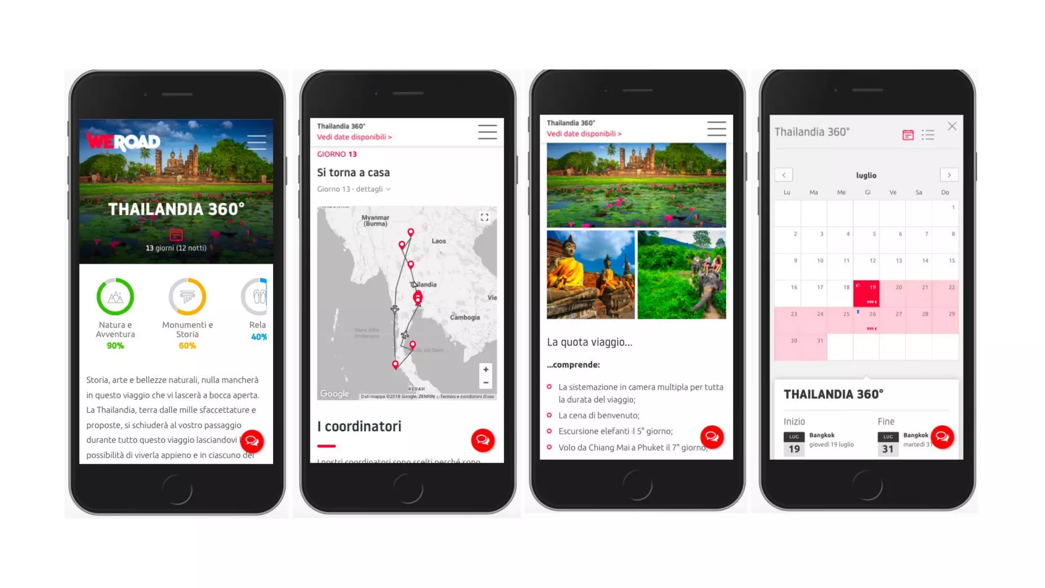 In Che Anno è Nata Piccola storia di un bootstrap incredibile: com’è nata WeRoad, la
