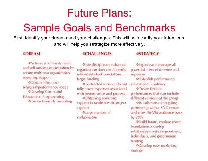 Art career goals? image