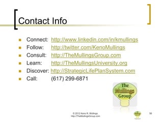 Contact Info
   Connect: http://www.linkedin.com/in/kmullings
   Follow: http://twitter.com/KenoMullings
   Consult: http://TheMullingsGroup.com
   Learn:    http://TheMullingsUniversity.org
   Discover: http://StrategicLifePlanSystem.com
   Call:     (617) 299-6871




                       © 2012 Keno R. Mullings.     58
                     http://TheMullingsGroup.com
 
