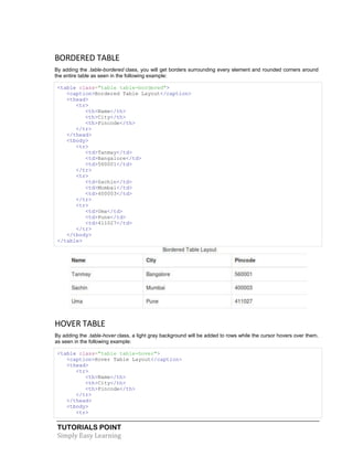 Bootstrap tutorial | PDF