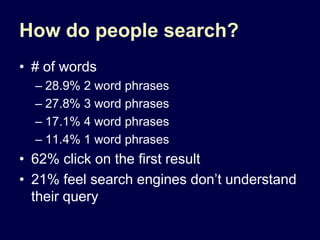 How do people search?<br /># of words<br />28.9% 2 word phrases<br />27.8% 3 word phrases<br />17.1% 4 word phrases<br />1...