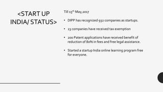 <START UP
INDIA/ STATUS>
Till 15th May,2017
• DIPP has recognized 932 companies as startups.
• 23 companies have received ...