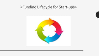 <Funding Lifecycle for Start-ups>
 