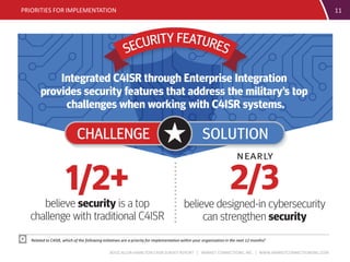 BOOZ ALLEN HAMILTON C4ISR SURVEY REPORT | MARKET CONNECTIONS, INC. | WWW.MARKETCONNECTIONSINC.COM
PRIORITIES FOR IMPLEMENTATION 11
Related to C4ISR, which of the following initiatives are a priority for implementation within your organization in the next 12 months?
 