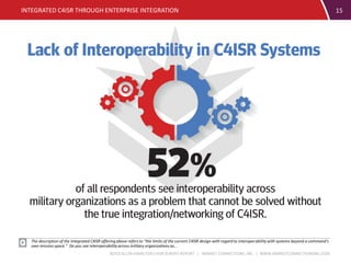 BOOZ ALLEN HAMILTON C4ISR SURVEY REPORT | MARKET CONNECTIONS, INC. | WWW.MARKETCONNECTIONSINC.COM
15INTEGRATED C4ISR THROUGH ENTERPRISE INTEGRATION
The description of the Integrated C4ISR offering above refers to “the limits of the current C4ISR design with regard to interoperability with systems beyond a command’s
own mission space.” Do you see interoperability across military organizations as…
 