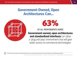 BOOZ ALLEN HAMILTON C4ISR SURVEY REPORT | MARKET CONNECTIONS, INC. | WWW.MARKETCONNECTIONSINC.COM
THE FIVE MAIN FEATURES OF INTEGRATED C4ISR THROUGH ENTERPRISE INTEGRATION 19
To what extent do you agree with the following statements as it pertains to government-owned,open architectures and standardized interfaces?
 
