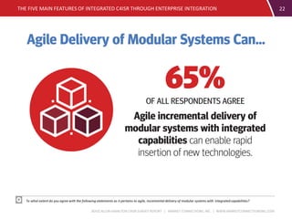 BOOZ ALLEN HAMILTON C4ISR SURVEY REPORT | MARKET CONNECTIONS, INC. | WWW.MARKETCONNECTIONSINC.COM
THE FIVE MAIN FEATURES OF INTEGRATED C4ISR THROUGH ENTERPRISE INTEGRATION 22
To what extent do you agree with the following statements as it pertains to agile, incremental delivery of modular systems with integrated capabilities?
 