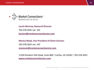 MARKET CONNECTIONS, INC. | 703-378-2025| WWW.MARKETCONNECTIONSINC.COM
Laurie Morrow, Research Director
703-378-2025 ext. 101
lauriem@marketconnectionsinc.com
Monica Mayk, Vice President of Client Services
703-378-2025 ext. 107
monicam@marketconnectionsinc.com
11350 Random Hills Road, Suite 800 | Fairfax, VA 22030 | 703-378-2025
www.marketconnectionsinc.com
39CONTACT INFORMATION
 