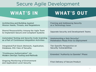 7Booz Allen Hamilton and Client proprietary and business confidential
 