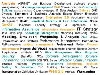 Analysis ASP.NET bpr Business Development business process
re-engineering C# change management Civil Communications Community
Building Continuity of Operations Cyber Cryptography IT Data Analysis Defense DHS
Diversity Economic & Business Analysis Editing Energy Enterprise
Architecture event management Enterprise 2.0 Facilitation Financial
Management Health Homeland Security & Law Enforcement Green
Gov2.0        Homeland             Security     Strategy    &   Operations   HTML
Information Assurance            Infrastructure Management     IT Strategy
Java JavaScript Knowledge Management Marketing mentoring mobile
Modeling, Simulation, Wargaming & Analysis .NET Oracle
Organization and Strategy Performance Management Partnership
PMPManagement project management Professional Policy Process
Improvement Program Services requirements analysis Remote Delivery
Requirement Analysis RFID Risk Management Risk Mitigation
Security     SharePoint SOA Software Development Software
Engineering Standards SQL SQL Server Strategic Communications
Strategic Planning Systems Engineering Technology Injection
Testing & Evaluation TLC Training Transformation Life Cycle
Transportation Validation Verification Web     2.0 wireless Wargaming
 
