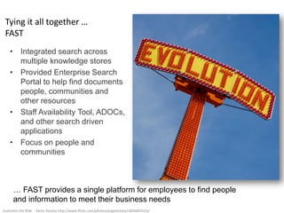 Tying it all together …
 FAST
    • Integrated search across
      multiple knowledge stores
    • Provided Enterprise Search
      Portal to help find documents
      people, communities and
      other resources
    • Staff Availability Tool, ADOCs,
      and other search driven
      applications
    • Focus on people and
      communities



     … FAST provides a single platform for employees to find people
     and information to meet their business needs
Evolution the Ride - Kevin Dooley http://www.flickr.com/photos/pagedooley/1856663523/
 