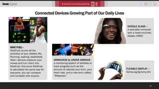 2. Devices connecting everything

Connected Devices Growing Part of Our Daily Lives
GOOGLE GLASS –
a wearable computer
wit...