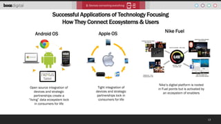 2. Devices connecting everything

Successful Applications of Technology Focusing
How They Connect Ecosystems & Users
Andro...