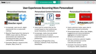 5. Personalize or perish

User Experiences Becoming More Personalized
Personalized Interfaces

Personalized Content Select...