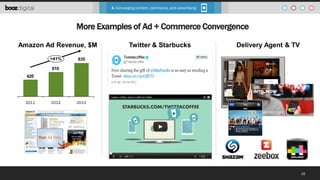 4. Converging content, commerce, and advertising

More Examples of Ad + Commerce Convergence
Amazon Ad Revenue, $M
+41%

Twitter & Starbucks

Delivery Agent & TV

835

610
420

2011

2012

2013

18

 