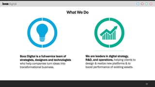What We Do

Booz Digital is a full-service team of
strategists, designers and technologists
who help companies turn ideas into
transformational business.

We are leaders in digital strategy,
R&D, and operations, helping clients to
design & realize new platforms & to
boost performance of existing assets.

25

 