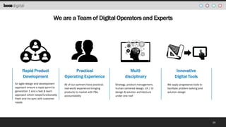 We are a Team of Digital Operators and Experts

Rapid Product
Development

Practical
Operating Experience

An agile design and development
approach ensure a rapid sprint to
generation 1 and a test & learn
approach which keeps functionality
fresh and ins sync with customer
needs

All of our partners have practical,
real-world experience bringing
products to market with P&L
accountability

Multidisciplinary
Strategy, product management,
human centered design, UX / UI
design & solution architecture
under one roof

Innovative
Digital Tools
We apply progressive tools to
facilitate problem solving and
solution design

26

 