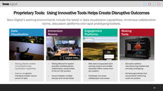 Proprietary Tools: Using Innovative Tools Helps Create Disruptive Outcomes
Booz Digital‟s working environments include the latest in data visualization capabilities, immersive collaboration
rooms, discussion platforms and rapid prototyping toolsets.
Data
Visualization

Immersion
Rooms

Engagement
Platforms

Making
Tools

Launch Video

•

•

Oblong g-Speak enables
virtual/spatial data
visualization capabilities

•

Gesture recognition
interfaces enable natural
control of data

•

Oblong Mezzanine system
provides multidisciplinary
collaboration using 6 state
of the art LED screens

•

Web sites encapsulate team
working content and enable
seamless offline review from
any location

•

Accommodates multiple
devices and remote feeds

•

Facilitates non-linear
collaboration and review

•

Disruptive additive
manufacturing enables fast
and easy prototyping

•

Achieves geometries that
conventional machining
could not achieve

30

 