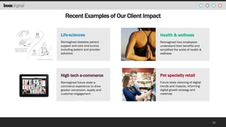 Recent Examples of Our Client Impact
Life-sciences

Health & wellness

Reimagined diabetes patient
support and care end-to-end,
including patient and provider
solutions

Reimagined how employees
understand their benefits and
simplified the world of health &
wellness

High tech e-commerce

Pet specialty retail

Reimagined future state ecommerce experience to drive
greater conversion, loyalty and
customer engagement

Future state visioning of digital
trends and impacts, informing
digital growth strategy and
roadmap

32

 