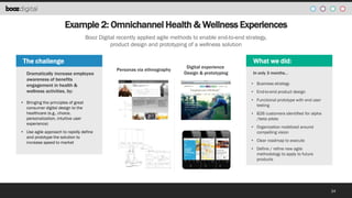 Example 2: Omnichannel Health & Wellness Experiences
Booz Digital recently applied agile methods to enable end-to-end strategy,
product design and prototyping of a wellness solution

The challenge
Dramatically increase employee
awareness of benefits
engagement in health &
wellness activities, by:
• Bringing the principles of great
consumer digital design to the
healthcare (e.g., choice,
personalization, intuitive user
experience)
• Use agile approach to rapidly define
and prototype the solution to
increase speed to market

Personas via ethnography

Digital experience
Design & prototyping

What we did:
In only 3 months…
• Business strategy
• End-to-end product design
• Functional prototype with end user
testing
• B2B customers identified for alpha
/beta pilots
• Organization mobilized around
compelling vision
• Clear roadmap to execute
• Define / refine new agile
methodology to apply to future
products

34

 