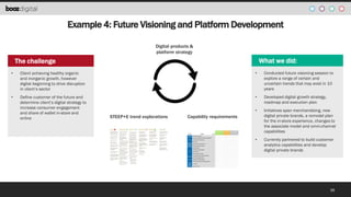Example 4: Future Visioning and Platform Development
Digital products &
platform strategy

What we did:

The challenge
•

Client achieving healthy organic
and inorganic growth, however
digital beginning to drive disruption
in client‟s sector

•

Conducted future visioning session to
explore a range of certain and
uncertain trends that may exist in 10
years

•

Define customer of the future and
determine client‟s digital strategy to
increase consumer engagement
and share of wallet in-store and
online

•

Developed digital growth strategy,
roadmap and execution plan

•

Initiatives span merchandising, new
digital private brands, a remodel plan
for the in-store experience, changes to
the associate model and omni-channel
capabilities

•

Currently partnered to build customer
analytics capabilities and develop
digital private brands

STEEP+E trend explorations

Capability requirements

36

 