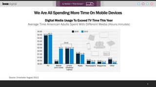 1. Mobile = “First Screen”

We Are All Spending More Time On Mobile Devices
Digital Media Usage To Exceed TV Time This Yea...