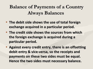 Balance of Payments of a Country
Always Balances
• The debit side shows the use of total foreign
exchange acquired in a particular period.
• The credit side shows the sources from which
the foreign exchange is acquired during a
particular period.
• Against every credit entry, there is an offsetting
debit entry & vice-versa, so the receipts and
payments on these two sides must be equal.
Hence the two sides must necessary balance.

 