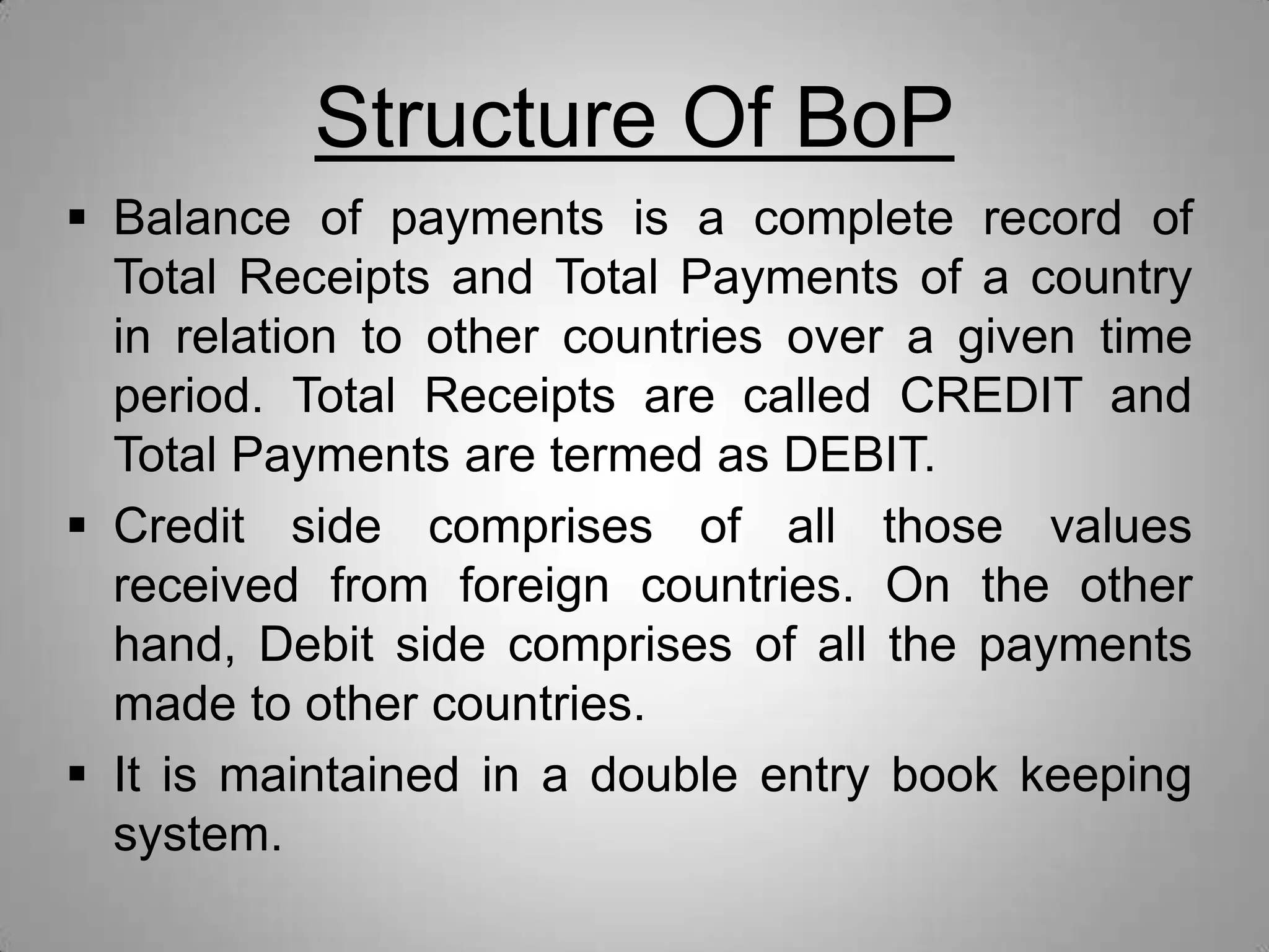 Balance of Payment | PPTX
