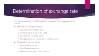 Balance of payment & exchange rate | PPTX