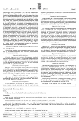 Núm. 7 / 11 de Enero de 2010                              Boletín                 oficial                                                    Pág. 279

siderarán excluidos y se procederá a su sustitución en los mismos             seguirán su tramitación de acuerdo con la normativa vigente al inicio
términos. Asimismo, el promotor podrá convocar en un solo acto a              del procedimiento.
todos los demandantes seleccionados para proceder al requerimiento
en el que se les indicará el lugar y día de la adjudicación de la vivienda.                      Disposición transitoria segunda:
Si el demandante seleccionado no acude al acto de requerimiento o no              En el momento de la efectiva puesta en funcionamiento del Re-
envía representante se considerará que ha renunciado a la adjudica-           gistro Público de Demandante, el Registro podrá dar la misma anti-
ción. En este caso, el promotor procederá, en la forma prevista en este       güedad a los demandantes de los que se tuviese constancia antes
párrafo a requerir a tantos suplentes como sea necesario para cubrir
                                                                              de la entrada en funcionamiento del Registro y de los demandantes
las vacantes. También se considerarán excluidos los demandantes
                                                                              que presenten su solicitud en los primeros 12 meses.
que habiendo aceptado el requerimiento, no se presenten al acto de
adjudicación. En este caso el promotor procederá, de acuerdo con                                    Disposición final primera:
los dos párrafos anteriores, a requerir a tantos suplentes como sea
necesario para cubrir las vacantes. Agotada la relación de suplentes,             Los criterios de selección del demandante de vivienda protegida
el promotor podrá optar entre solicitar una nueva relación priorizada de      que se han establecido en la presente Ordenanza se revisarán en
demandantes o la adjudicación libre entre demandantes que cumplan             función de la evolución del desarrollo de actuaciones de viviendas
los requisitos establecidos para el acceso a la vivienda y siempre que        protegidas en el municipio, con respeto siempre a lo establecido
estén inscritos en el Registro Público de Demandantes. En el plazo de         en la Orden de 1 de julio de 2009, de la Consejería de Vivienda y
diez días desde la adjudicación, el promotor la comunicará al Registro        Ordenación del Territorio, por la que se regula la selección de los
Público de Demandantes. Éste procederá a realizar en el plazo de              adjudicatarios de viviendas protegidas a través de los Registros
diez días la anotación en el asiento correspondiente y comunicará la          Públicos Municipales de Demandantes de Viviendas Protegidas en la
adjudicación a la Consejería de Vivienda y Ordenación del Territorio.         Comunidad Autónoma y de los criterios de preferencia y previsiones
Estos trámites también serán obligatorios en el caso de que el promotor       al respecto establecidas por los correspondientes planes estatales
hubiera obtenido la autorización prevista en el artículo 9 de la Orden        y autonómicas de vivienda y suelo.
de 1 de julio de 2009, que excepciona la obligación de adjudicación
mediante el Registro Público de Demandantes.                                                        Disposición final segunda:

   8. El mismo procedimiento se aplicará para la selección de miem-               La existencia y funcionamiento de la Base de Datos Común del
bros de cooperativas.                                                         Registro Público Municipal de Demandantes de Viviendas Protegidas
                                                                              de la Comunidad Autónoma de Andalucía, supondrá la adopción por
   9. Serán nulas de pleno derecho las adjudicaciones que incum-              parte del Registro Público Municipal de Cazorla de las medidas nece-
plan los requisitos establecidos en la normativa correspondiente              sarias de coordinación con la citada Administración Autonómica.
para el acceso a la vivienda.
                                                                                                     Disposición final tercera:
                    Disposición adicional primera:
                                                                                 Todas las cuestiones relativas al seguimiento del procedimiento
    En todo lo no previsto en la presente Ordenanza se estará a lo            administrativo derivado de la presente Ordenanza, se someterán
dispuesto en la normativa estatal o autonómica correspondiente en             en caso de duda o insuficiencia, a lo estipulado en la Ley 30/1992,
la materia. Igualmente se estará a lo establecido en la Ley Orgánica          de 26 de noviembre, de Régimen Jurídico de las Administraciones
15/1999, de 13 de diciembre, en lo relativo al tratamiento de datos de        Públicas y del Procedimiento Administrativo Común.
carácter personal y el Real Decreto 1720/2007, de 21 de diciembre,
que desarrolla la Ley Orgánica 15/1999.                                                              Disposición final cuarta:
                    Disposición adicional segunda:                                La presente Ordenanza entrará en vigor, al día siguiente de su
                                                                              publicación en el BOLETíN OFICIAL de la Provincia a los efectos de
    El Registro Público Municipal de Demandantes de Viviendas dis-            lo establecido en le artículo 70.2 y 65.2 de la Ley 7/1985 de 2 de abril,
pondrá de la aplicación informática, elaborada por la Consejería de Vi-       Reguladora de las Bases de Régimen Local. La citada publicación
vienda y Ordenación del Territorio, para la gestión del Registro Público      dará cumplimiento a la exigencia de la misma para la constitución
Municipal, y en caso de ser necesario se revisarán los términos de la         de ficheros de titularidad pública previsto en el artículo 52 del Real
presente Ordenanza Municipal, en aquellos aspectos que procedan.              Decreto 1720/2007, de 21 de diciembre, que aprueba el Reglamento
                     Disposición adicional tercera:                           que desarrolla la Ley Orgánica 15/1999, de protección de datos de
                                                                              carácter personal».
   1. El modelo de solicitud de inscripción en el Registro Público
Municipal de Demandantes de Viviendas Protegidas, se incorpora                    Lo que se hace público para su general conocimiento y en cum-
en la presente Ordenanza como Anexo.                                          plimiento de lo dispuesto en el artículo 70.2 de la Ley 7/1985, de 2
                    Disposición transitoria primera:                          de abril, Reguladora de las Bases del Régimen Local.

   Los procedimientos de selección de demandantes que se hu-                     En Cazorla, a 5 de enero de 2010.–El Alcalde (ilegible).
biesen iniciado antes de la entrada en vigor de esta Ordenanza                                                                                    – 61


Ayuntamiento de Carboneros (Jaén).
Edicto.
   Don doMingo Bonillo avi, Alcalde-Presidente del Ayuntamiento de Carboneros.
Hace saber:
   Que el Pleno de este Ayuntamiento en sesión extraordinaria celebrada el día 10 de diciembre de 2009, adoptó entre otros el Acuerdo
cuyo tenor literal es el siguiente:
   «REVISIÓN CONVENIO COLECTIVO DE TRABAJO PARA PERSONAL LABORAL DE ESTE AYUNTAMIENTO.
    Dada cuenta de la negociación llevada a cabo entre el Sr. Alcalde y los trabajadores del personal laboral fijo y eventual contratado en
la actualidad, al objeto de dar cumplimiento a lo establecido en el Art. 3 del Convenio Colectivo para el personal de obras y servicios mu-
nicipales de este Ayuntamiento.
   La Corporación, por unanimidad de los asistentes, acuerda:
   Primero.–Aprobar la siguiente tabla salarial dirigida a los trabajadores del AEPSA.

   CATEGORíA          GRUPO        NIVEL    SUELDO BASE         C. DESTINO    C. ESPECIF.    P. P. EXTRA    P. P. VACAC.     TOTAL/MES      TOTAL/AÑO

MAESTRO OBRAS            D          16          846,05            387,80         25,35         231,77         115,88          1.606,85      19.282,20
OFICIAL 1.ª              D          16          802,61            387,80         25,35         226,55         113,28          1.555,59      18.667,08
 