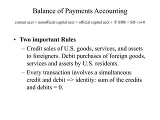 Balance of Payments Accounting
current acct + nonofficial capital acct + official capital acct + ) SDR + SD / 0
• Two impo...