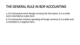 THE GENERAL RULE IN BOP ACCOUNTING
a. If a transaction earns foreign currency for the nation, it is a credit
and is recorded as a plus item.
b. If a transaction involves spending of foreign currency it is a debit and
is recorded as a negative item.
 
