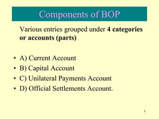 BALANCE OF PAYMENTS | PPT