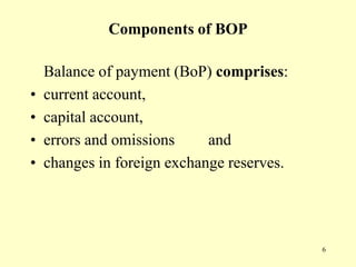 BALANCE OF PAYMENTS | PPT