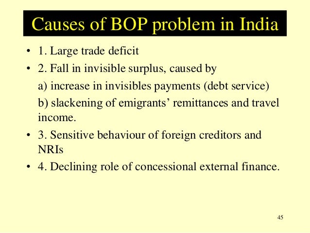 Bop deficit cause depletion for forex reserves