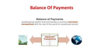 Balance Of Payments
 